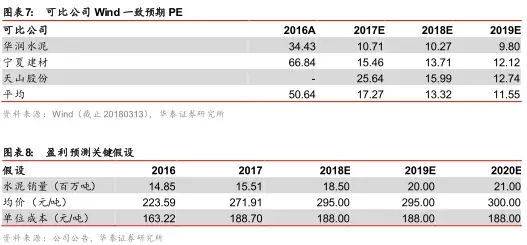 AG真人·(中国)官方网站