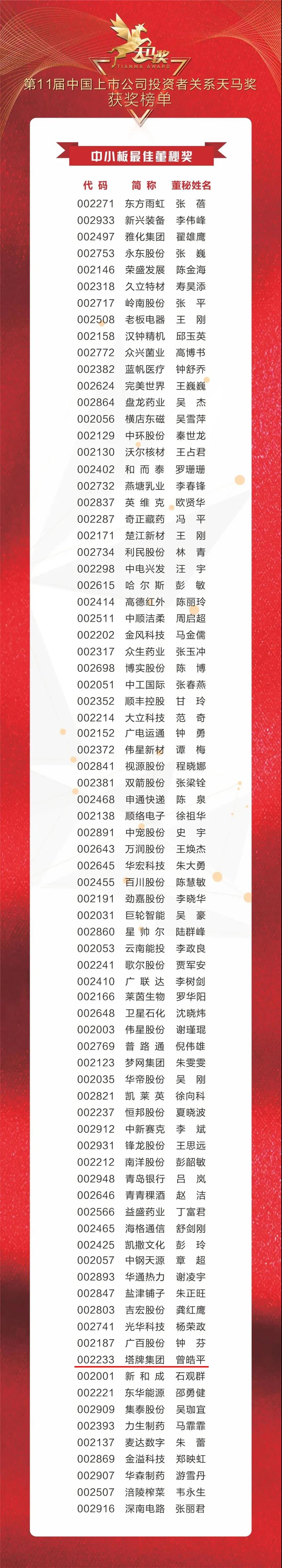 AG真人·(中国)官方网站