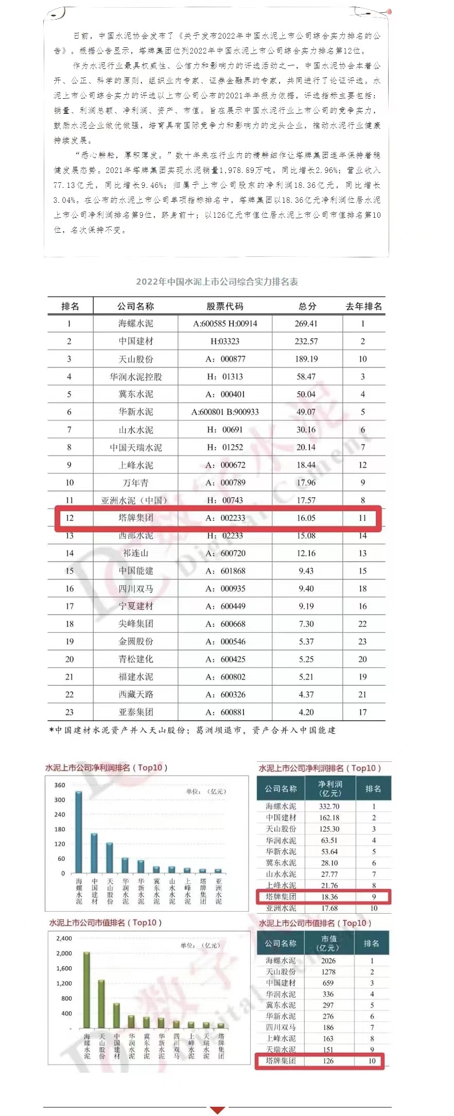 AG真人·(中国)官方网站