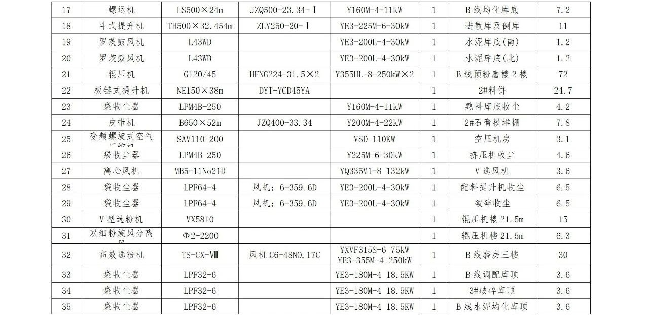 AG真人·(中国)官方网站