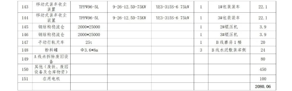 AG真人·(中国)官方网站