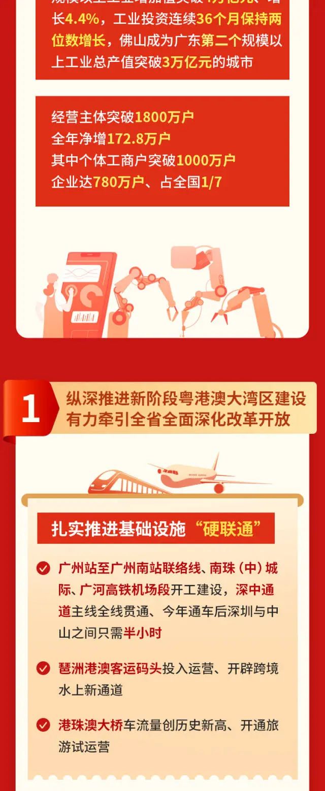 AG真人·(中国)官方网站