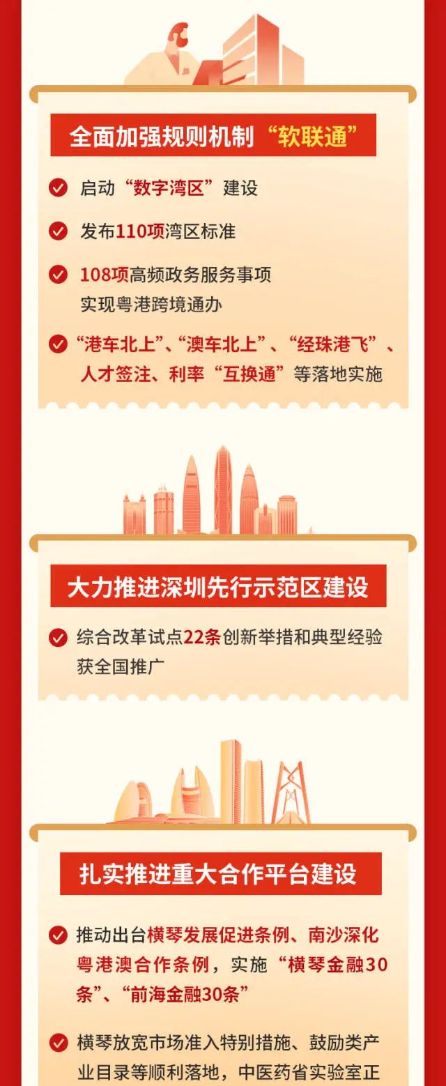 AG真人·(中国)官方网站