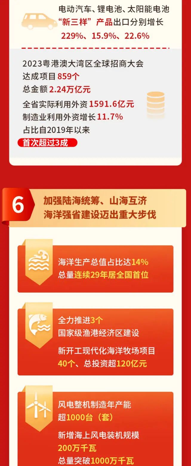 AG真人·(中国)官方网站