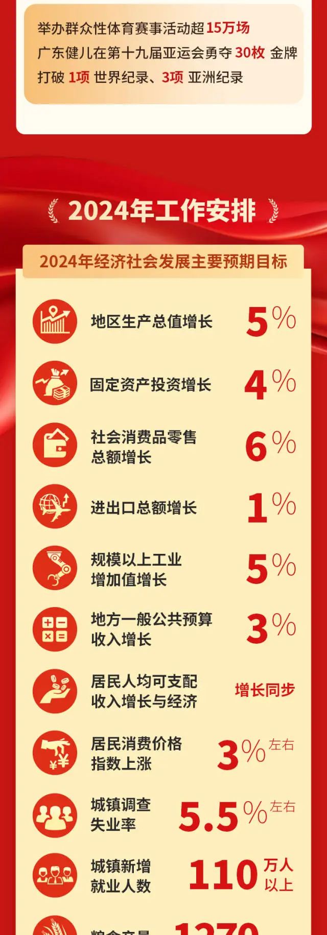 AG真人·(中国)官方网站