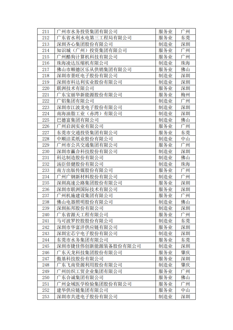 AG真人·(中国)官方网站