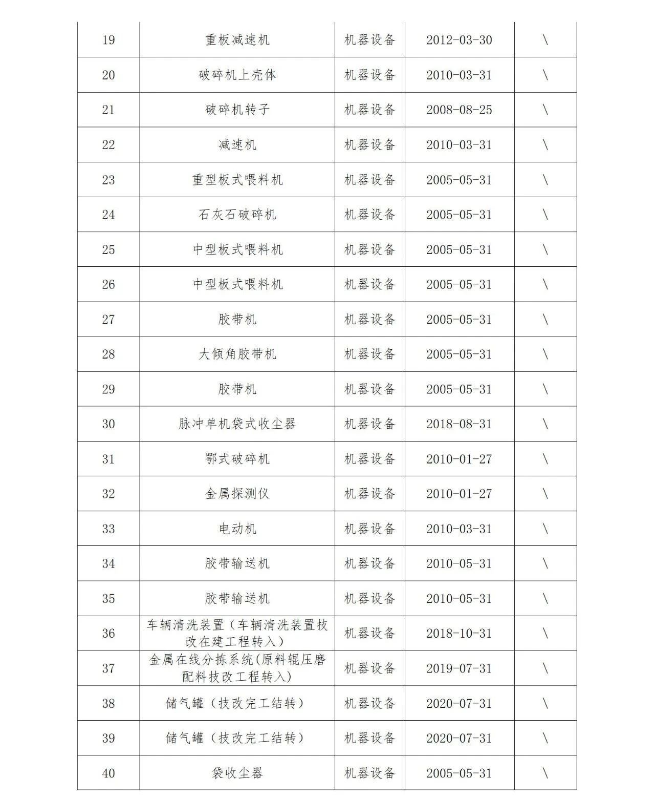 AG真人·(中国)官方网站